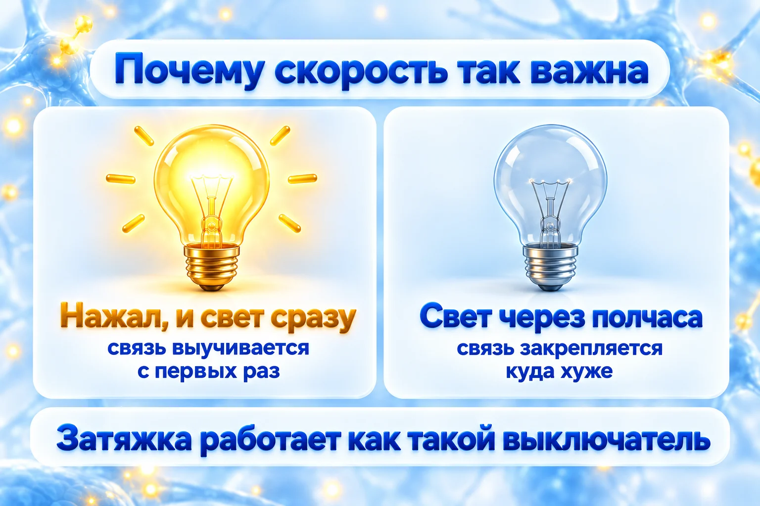 Почему скорость доставки никотина важна: свет, который загорается сразу, мозг выучивает с первых раз